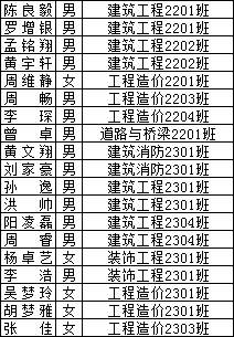 008c92a43d******4992542bc86e489e1.png