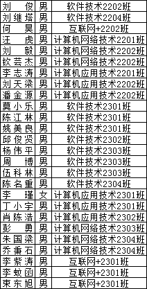 296b468fc5664ed7bbd3374ae0e69204.png